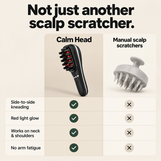 Calm Head Scalp Massager